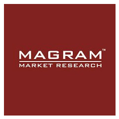 Маграм логотип. Маграм маркетинговое агентство. Компания маграм. Маграм логотип. Компания маграм.